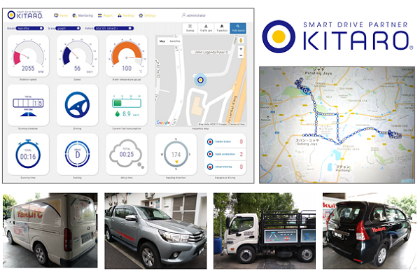 Fleet Tracking/Management Projects (KITARO)